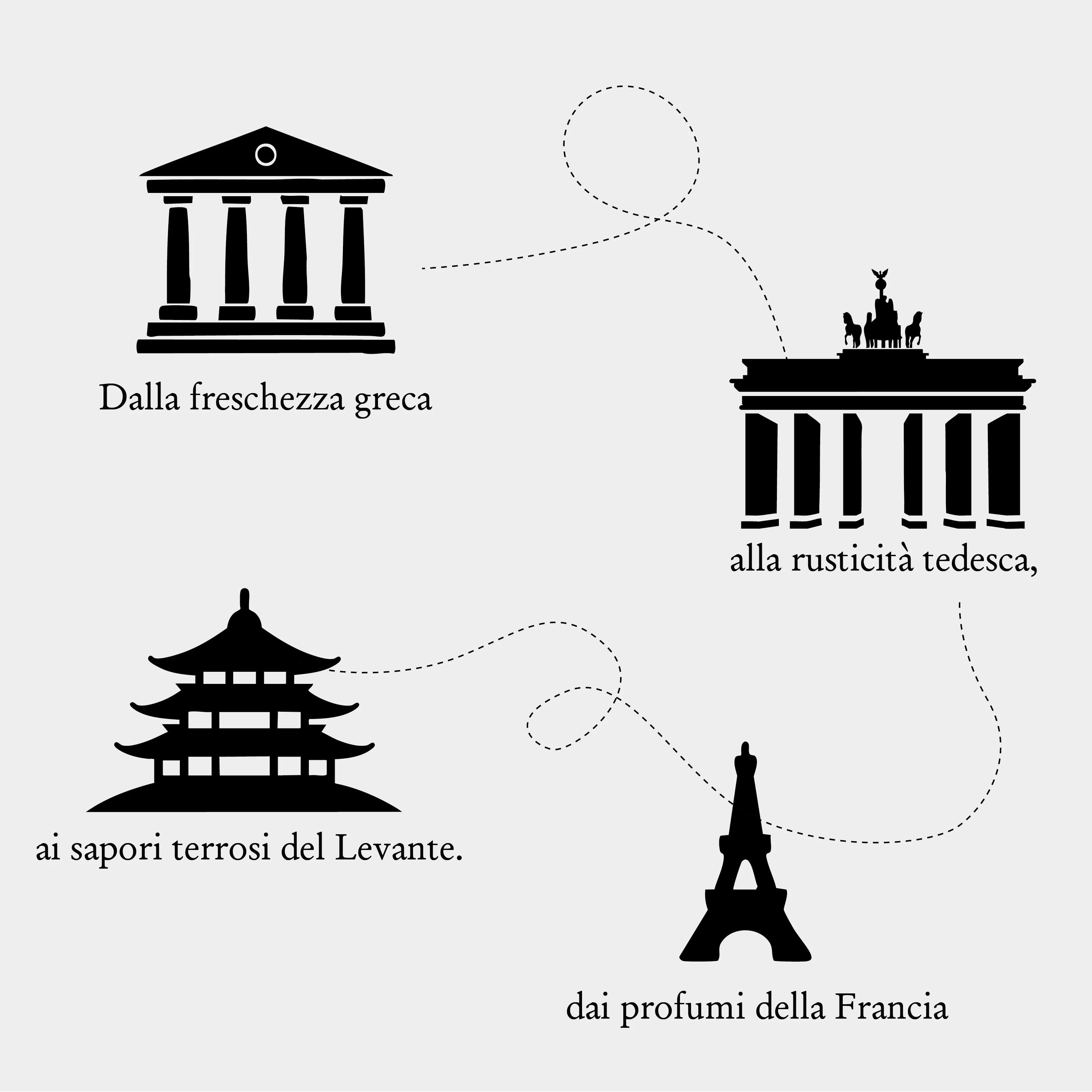 Immagine prodotto 6